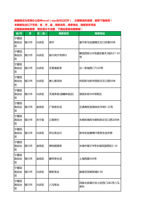 2020新版宁夏回族自治区银川市茶具工商企业公司商家名录名单联系电话号码地址大全369家