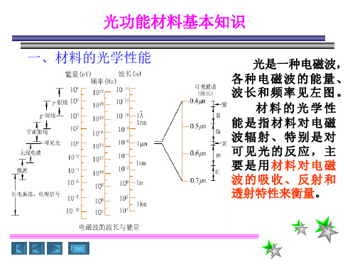 第八章 透光和导光材料