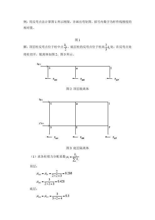 结构力学中反弯点法计算例题2