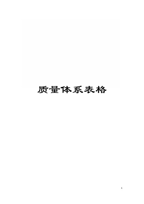 质量体系表格模板