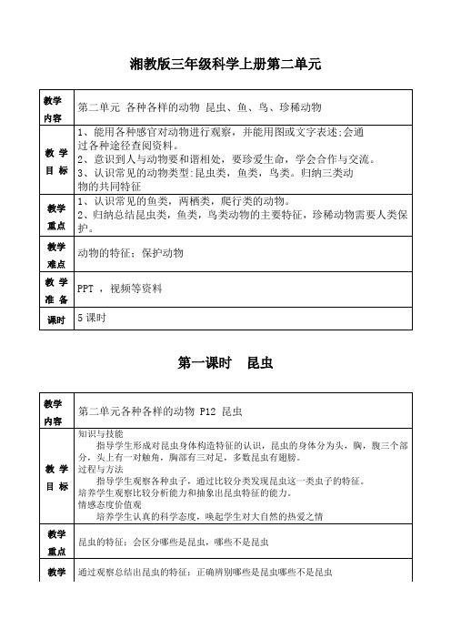 湘教版2020年第二单元教案  各种各样的动物