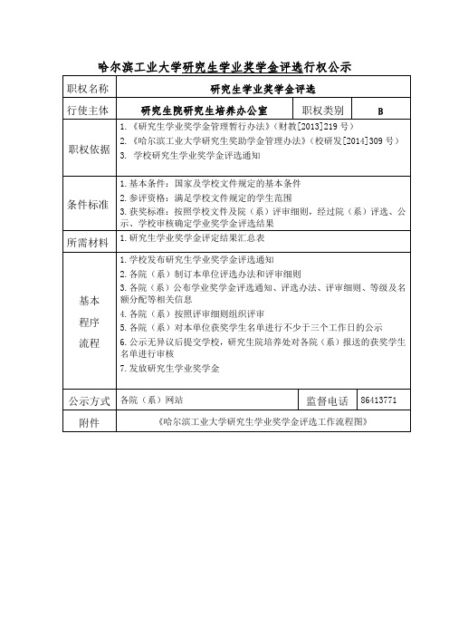 哈尔滨工业大学研究生学业奖学金评选行权公示