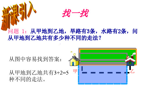 计数的基本原理ppt课件