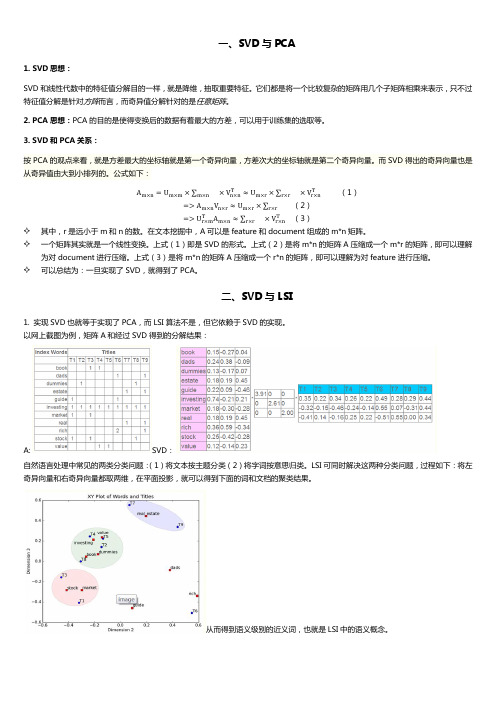 学习总结：SVD、PCA、卡方、信息增益、互信息、关键字提取技术