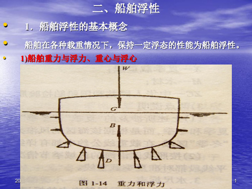 第二节二三船舶浮性和稳性