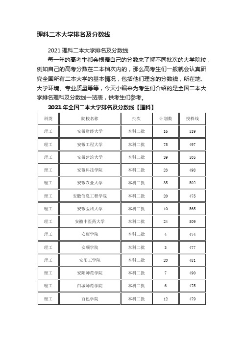 2021理科二本大学排名及分数线