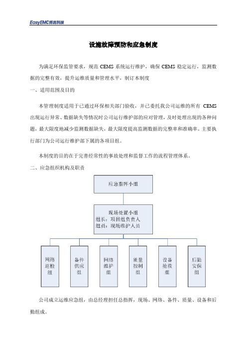 CEMS设施故障预防和应急措施制度