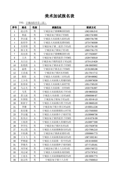 美术特长生报名表