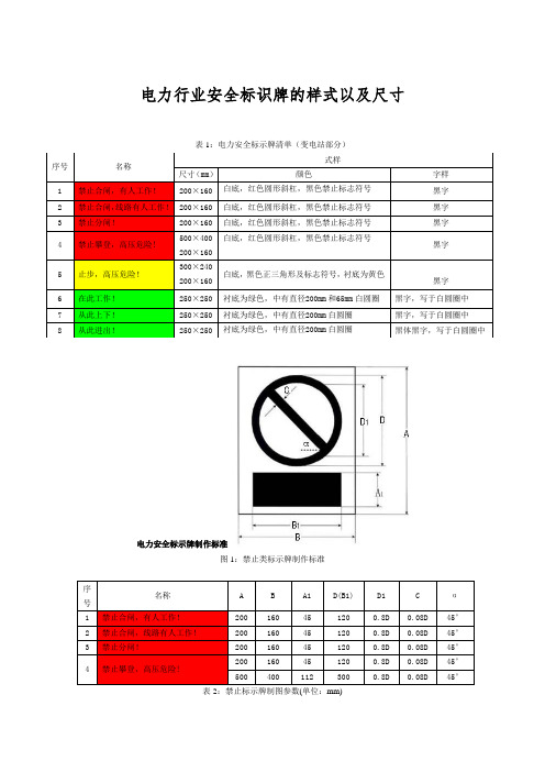 电力行业安全标识牌的样式以及尺寸