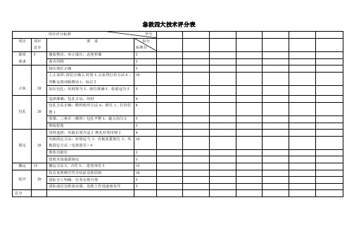 急救四大技术评分表