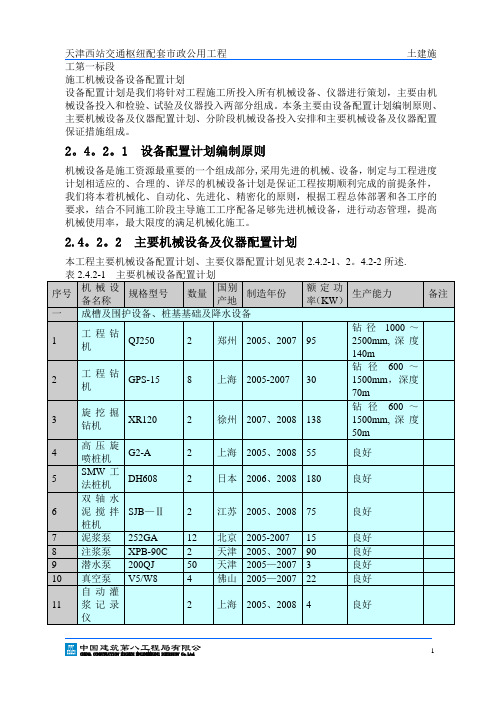 施工机械设备设备配置计划【范本模板】