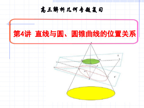 直线与圆、圆锥曲线的关系