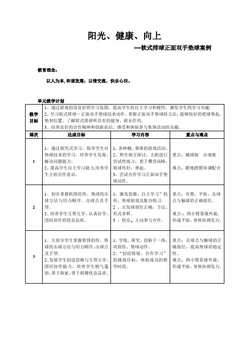 小学体育五年级《软式排球正面双手垫球》教学设计