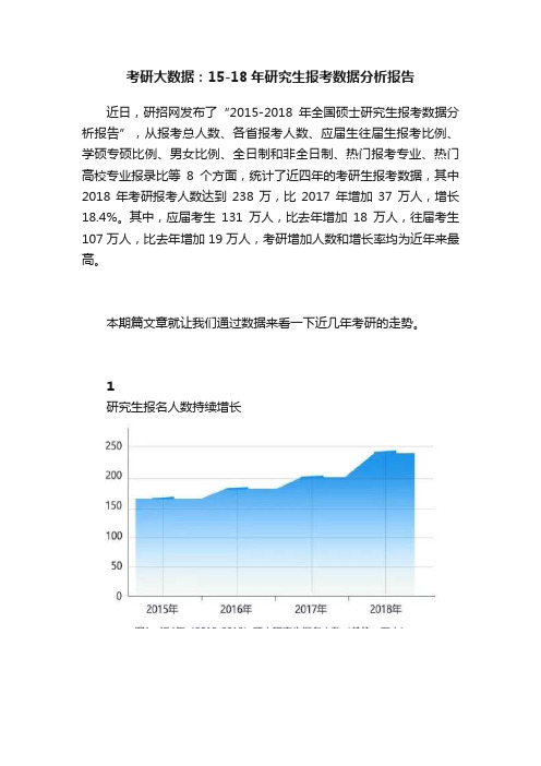 考研大数据：15-18年研究生报考数据分析报告