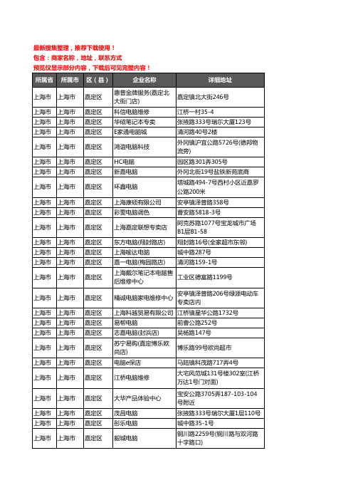 新版上海市上海市嘉定区电脑企业公司商家户名录单联系方式地址大全200家