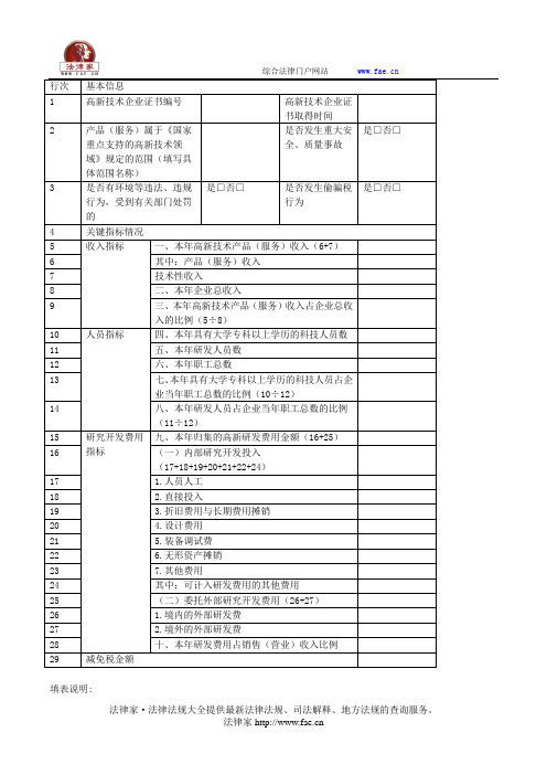 高新技术企业优惠情况及明细表——(工商税务)