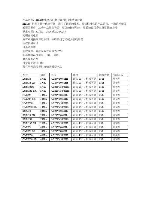 BELIMO电动风门执行器,阀门电动执行器