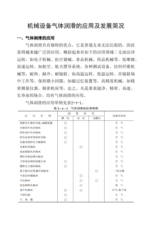 机械设备气体润滑的应用及发展简况