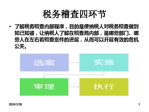 税务稽查的程序和应对讲座