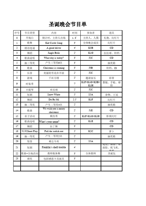 圣诞晚会节目单