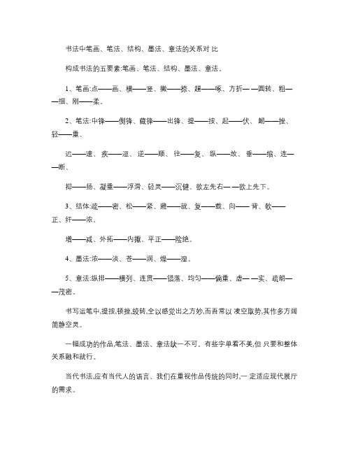 书法中笔画、笔法、结构、墨法、章法的关系对比.