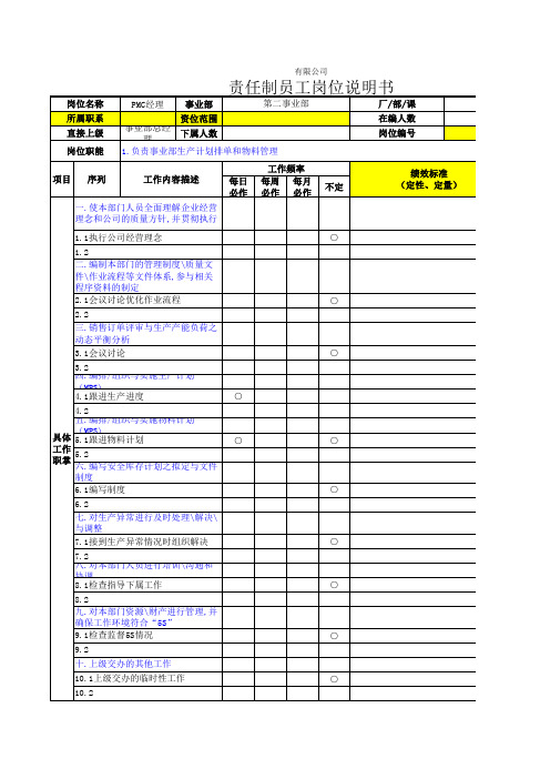 PMC部物控部仓库经理职位说明书职务说明书岗位说明书