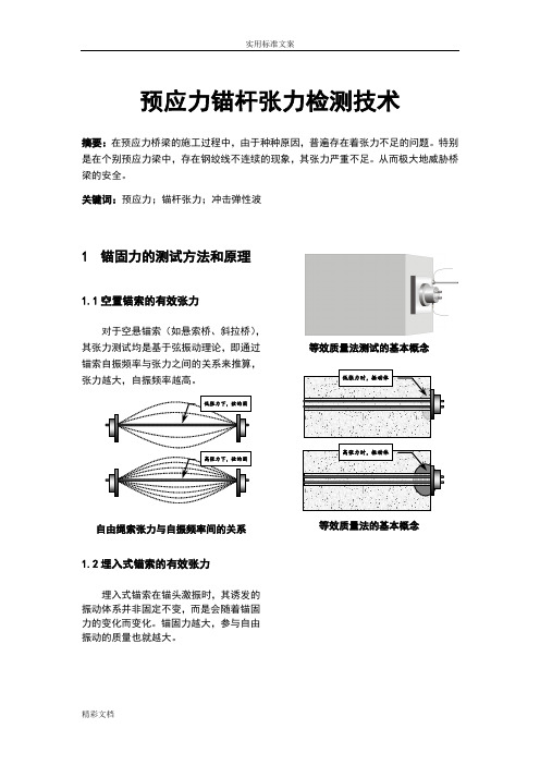 预应力锚杆张力检测技术