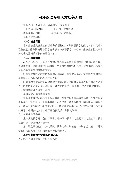 对外汉语专业人才培养方案