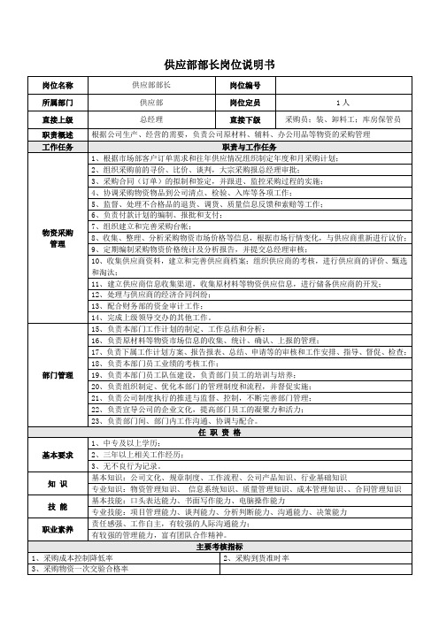 供应部部长岗位说明书