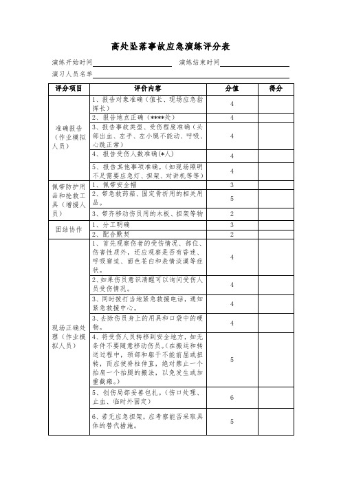 高处坠落事故应急演练评分表