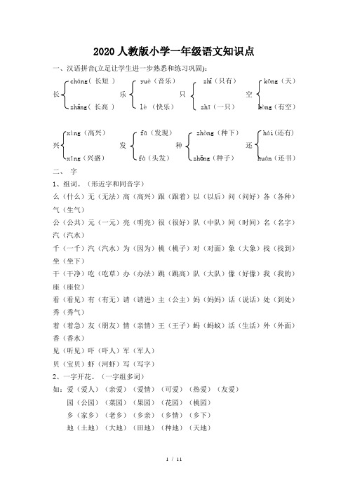 2020人教版小学一年级语文知识点