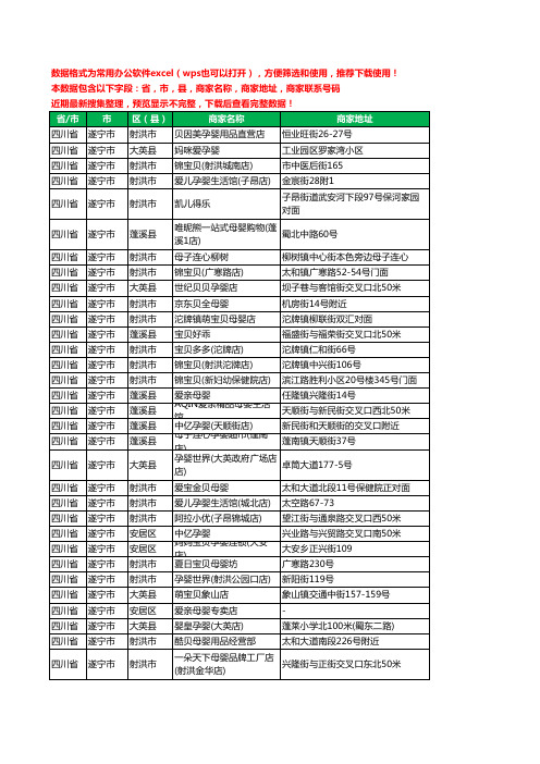 2020新版四川省遂宁市育婴工商企业公司商家名录名单黄页联系电话号码地址大全318家