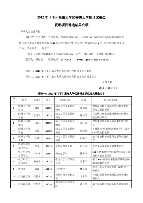 东南大学优秀博士学位论文基金