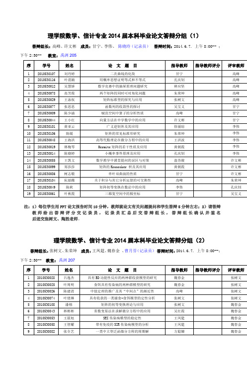 理学院数学信计专业2014届本科毕业论文答辩