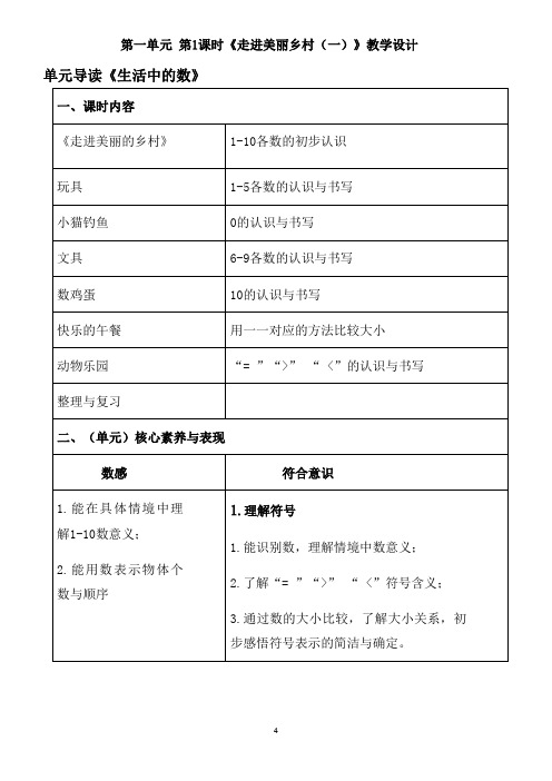 《走进美丽乡村(一)》教学设计(教研成果,内含大任务、设计意图、数学思想、单元导读、核心素养、教材图