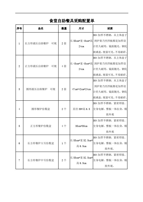 食堂自助餐具采购配置单