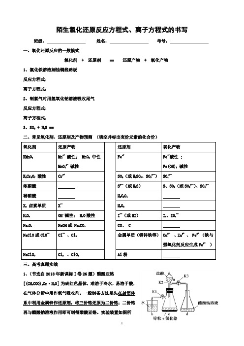 陌生氧化还原反应方程式、离子方程式的书写