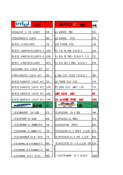 计算机三大件报价20160912