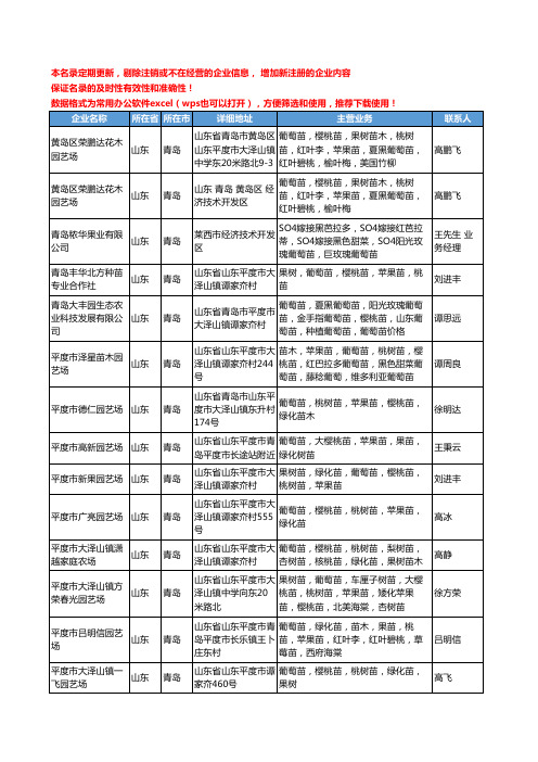 2020新版山东省青岛樱桃苗工商企业公司名录名单黄页大全36家