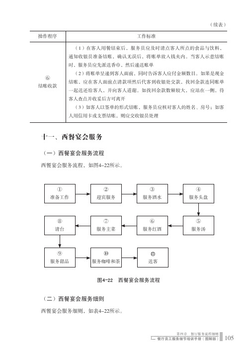 十一、西餐宴会服务_餐厅员工服务细节培训手册（图解版）_[共2页]