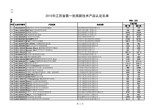 2015年第一批江苏省高新技术高品 认定名单