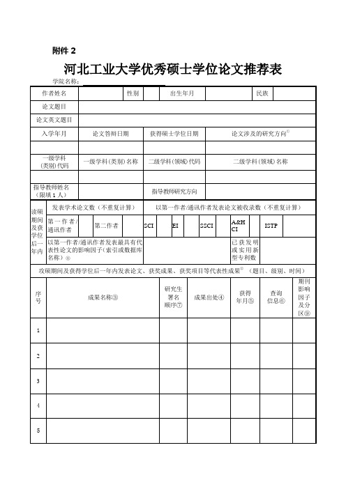 河北工业大学优秀硕士学位论文推荐表