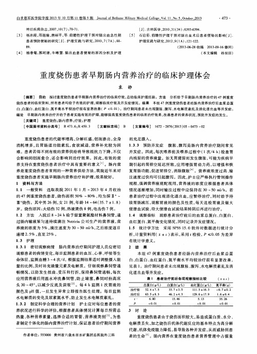 重度烧伤患者早期肠内营养治疗的临床护理体会