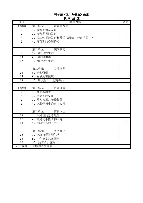 五年级卫生与健康教案