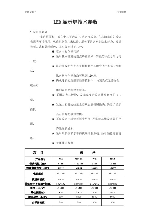 显示屏技术参数