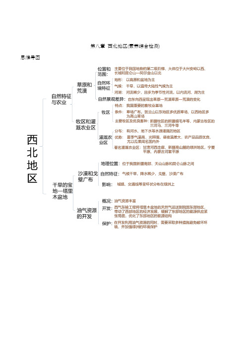 人教版地理八年级下册  西北地区(综合检测)