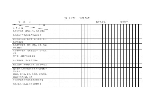 美容院每日卫生工作检查表