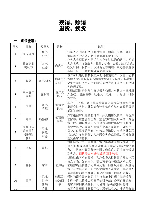 直销、赊销流程