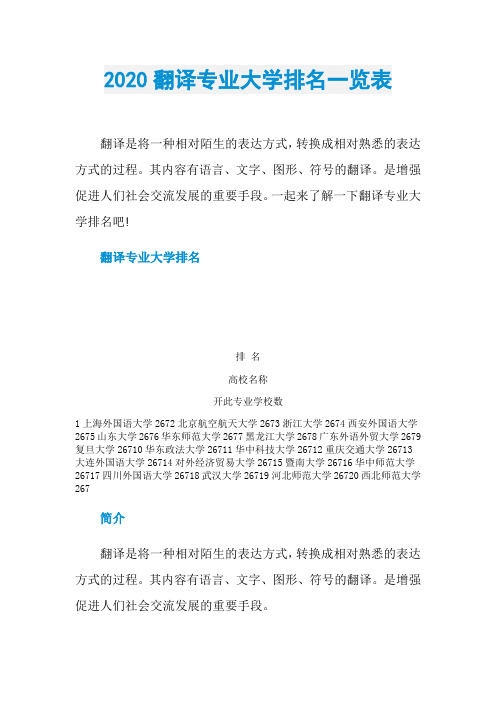 2020翻译专业大学排名一览表