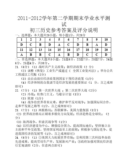 人教版历史九年级下册课件初三历史统考答案